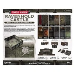 Tenfold Dungeon Ravenhold Castle -Board Game Store 9fc324fe 59dc 44f1 8790 aaed10436ff2