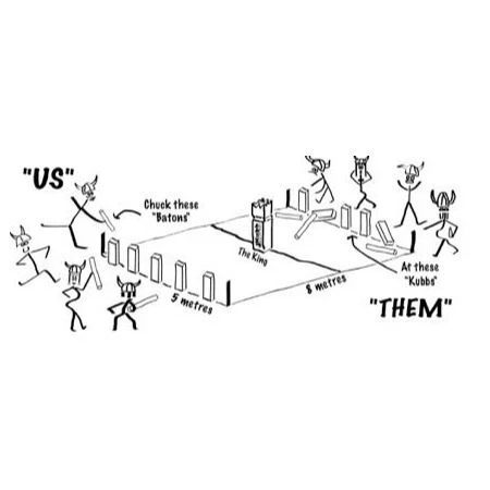 Kubb In Crate (Viking Chess) By Planet Finska 4 Kubb In Crate (Viking Chess) By Planet Finska - Image 2